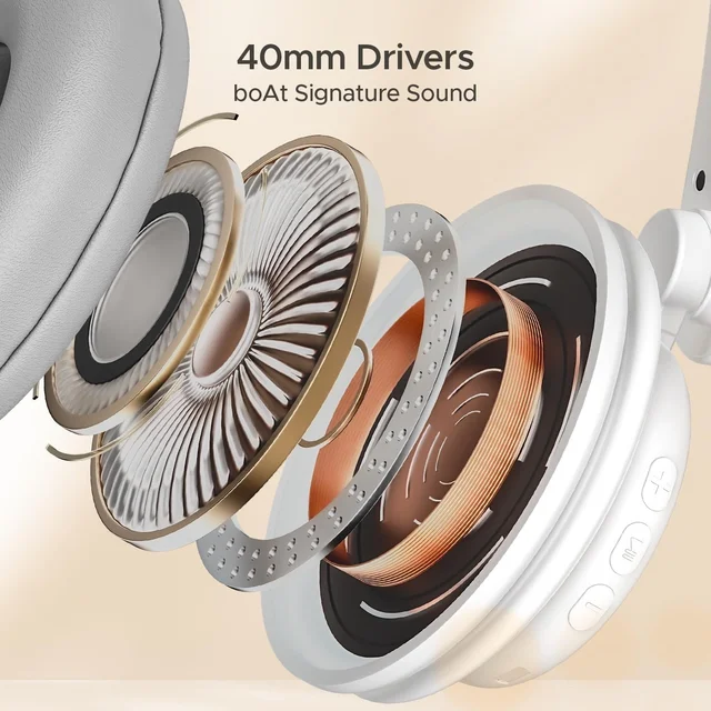 Boat Rockerz 450 Pro Bluetooth On Ear Headphones with Mic with 70 Hours Battery, 40Mm Drivers, Bluetooth V5.0 Padded Ear Cushions - Standard, White Purity