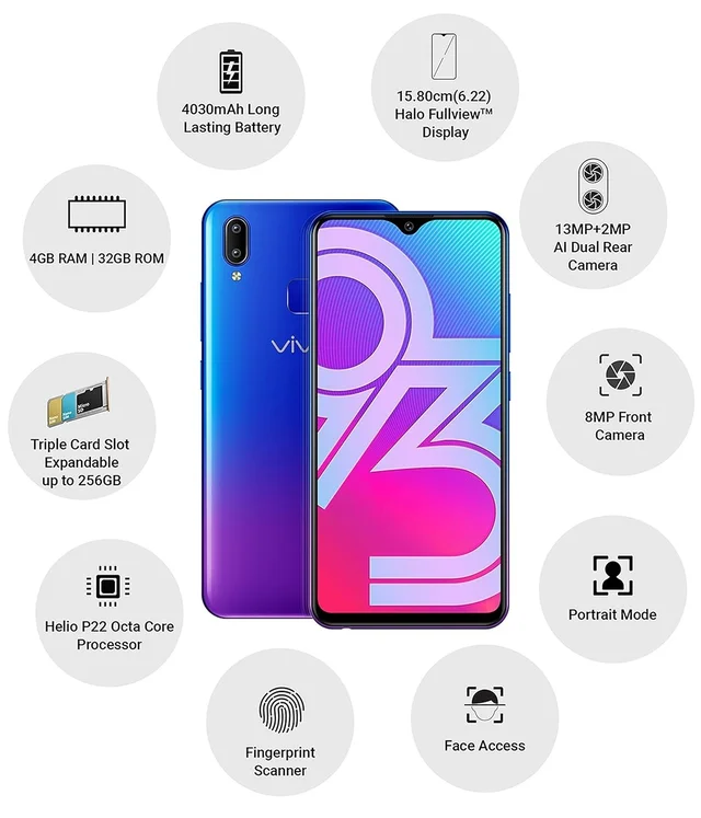 Y93 Mobile Just Like New Refurbished 1 Month Warranty - 128GB, Blue