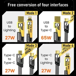 4 in 1 Metal Flat Braided Indestructible Cable 3.3ft 65W compatible for iPhones, iPads, Macbooks, Samsung, OnePlus, Realme, Xiaomi, HTC and Oppo Mobiles, Type C Laptops Pack Of 2 Pc - Gray, 1.2Mtr