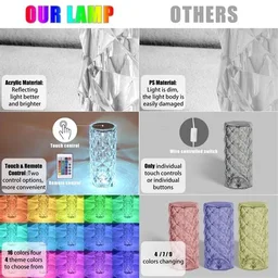Crystal Rose Diamond 16 Color Rgb Changing Mode Led Night Lights - Usb Remote And Touch Control Desk Lamp For Bedroom, Living Room(Pack Of 1)