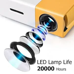 Led Projector Under Budget Quality For Presentation , Students ,classes,Meetings,Assignment