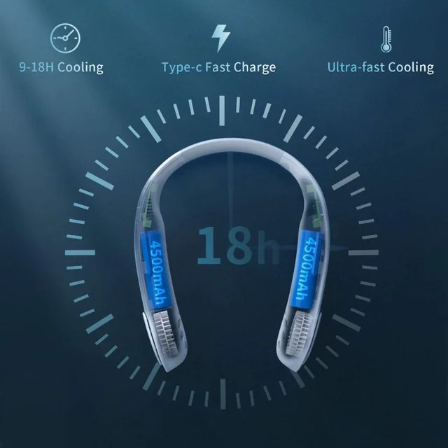 Portable Neck Fan, Personal Mini USB Bladeless Neck Fan 20Hrs Play 9000mah Handfree Neckband Hanging Fans, No Curly Hair Wearable Necklace for Camping Hiking Outdoor Travel