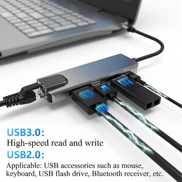 Type-C To HDMI 5 IN 1 Lan+Type-c+USB 3.0+HDMI - Gray