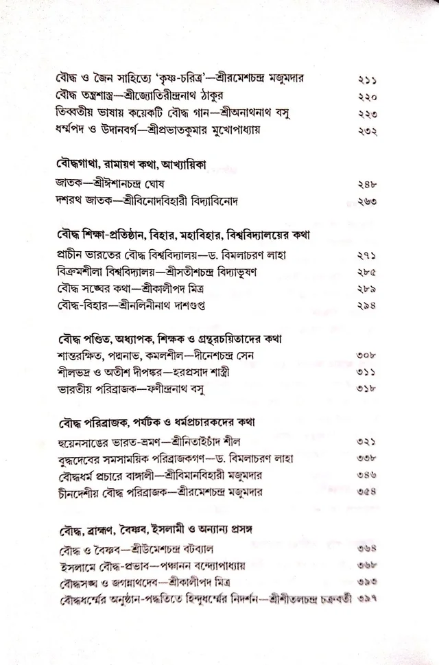 BOUDDHADHARMER ITIBRITTA | বৌদ্ধ ধর্মের ইতিবৃত্ত