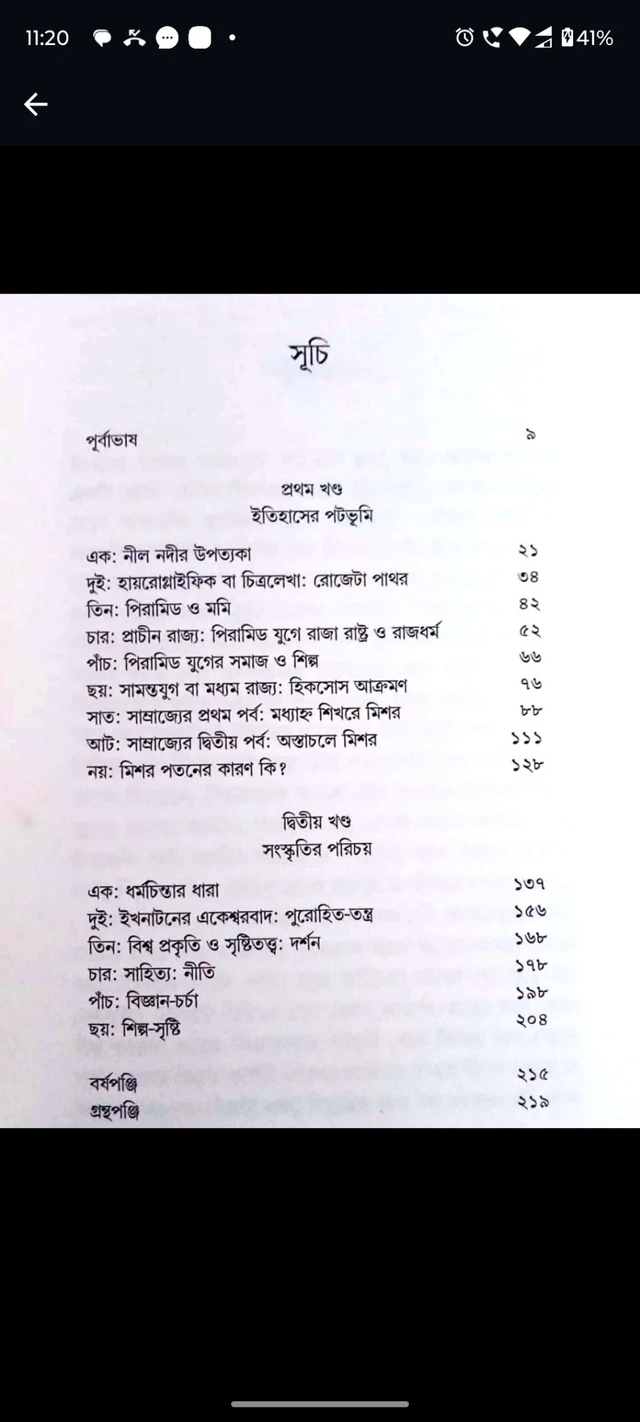 PRACHIN MISSOR | প্রাচীন মিশর