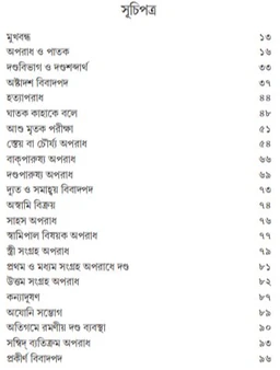 প্রাচীন ভারতে দণ্ডনীতি ও বিচার পদ্ধতি | শিতিকণ্ঠ শর্মা | Prachin Bharate Dandoniti O Bihar Paddoti
