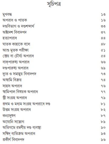 প্রাচীন ভারতে দণ্ডনীতি ও বিচার পদ্ধতি | শিতিকণ্ঠ শর্মা | Prachin Bharate Dandoniti O Bihar Paddoti