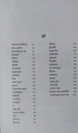 ছ-দশক আগের স্মৃতির কলকাতা। সন্দীপ বন্দ্যোপাধ্যায়। Chho Dosok Ager Smritir Kolkata By Sandip Bandyopadhyay