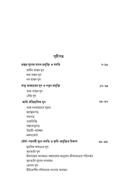 বাংলার মানব প্রযুক্তি ও বসতির বিবর্তন| কৌশিক দত্ত রায়| Banglar Manab Prajukti O Bosotir Biborton| Kaushik Dutta Roy|