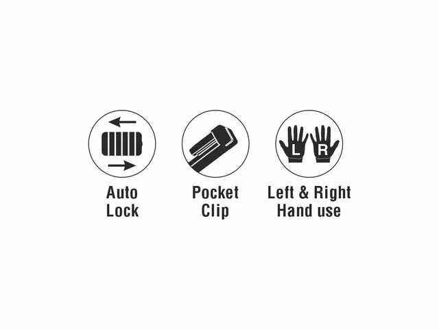 Miles Cutter Knife SA1811 - 1 Piece