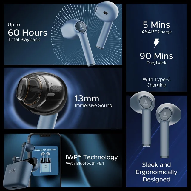 Boat Airdopes 131 Total Playback : 60 HRS. Bluetooth Truly Wireless in Ear Earbuds with Mic - Gray