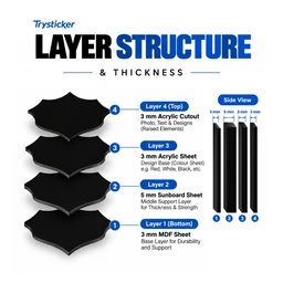 Trysticker Thakur Royal Premium Acrylic Plate | Red & Gold - 6 X 5 Inch