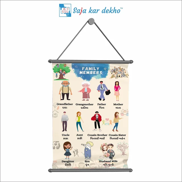 saja kar dekho FAMILY MEMBERS (પરિવાર) Wall Handing Poster For Kids | FAMILY MEMBERS With Picture High Quality Weather Resistant HD Wall Poster | 30 x 48 inch | - 30 x 48 inch