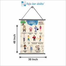 saja kar dekho FAMILY MEMBERS (પરિવાર) Wall Handing Poster For Kids | FAMILY MEMBERS With Picture High Quality Weather Resistant HD Wall Poster | 30 x 48 inch | - 30 x 48 inch