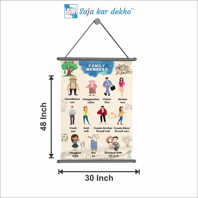 saja kar dekho FAMILY MEMBERS (પરિવાર) Wall Handing Poster For Kids | FAMILY MEMBERS With Picture High Quality Weather Resistant HD Wall Poster | 30 x 48 inch | - 30 x 48 inch