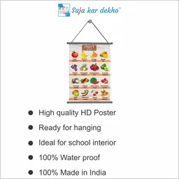 saja kar dekho FRUITS (ફળો) Wall Handing Poster For Kids | Famous FRUITS Names With Picture High Quality Weather Resistant HD Wall Poster | 30 x 48 inch | - 30 x 48 inch