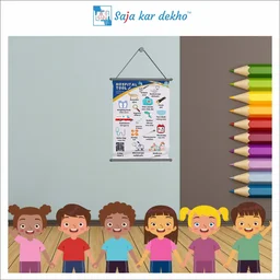 saja kar dekho HOSPITAL TOOLS Wall Handing Poster For Kids | HOSPITAL TOOLS With Picture High Quality Weather Resistant HD Wall Poster | 30 x 48 inch | - 30 x 48 inch