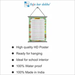 saja kar dekho બારાક્ષરી Wall Handing Poster For Kids | બારાક્ષરી Picture High Quality Weather Resistant HD Wall Poster | 30 x 48 inch | - 30 x 48 inch
