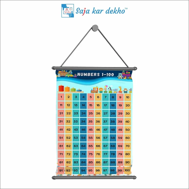 saja kar dekho NUMBERS 1 TO 100 Wall Handing Poster For Kids | NUMBERS With Picture High Quality Weather Resistant HD Wall Poster | 30 x 48 inch | - 30 x 48 inch