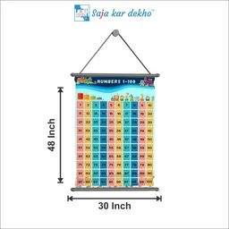 saja kar dekho NUMBERS 1 TO 100 Wall Handing Poster For Kids | NUMBERS With Picture High Quality Weather Resistant HD Wall Poster | 30 x 48 inch | - 30 x 48 inch
