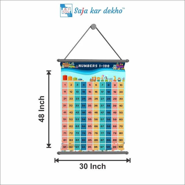 saja kar dekho NUMBERS 1 TO 100 Wall Handing Poster For Kids | NUMBERS With Picture High Quality Weather Resistant HD Wall Poster | 30 x 48 inch | - 30 x 48 inch