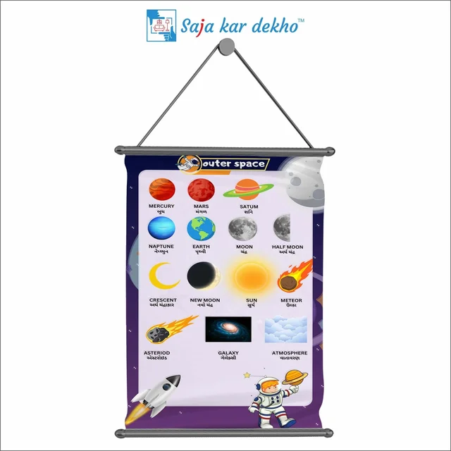 saja kar dekho OUTER SPACE Wall Handing Poster For Kids | OUTER SPACE With Picture High Quality Weather Resistant HD Wall Poster | 30 x 48 inch | - 30 x 48 inch