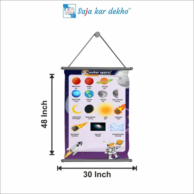 saja kar dekho OUTER SPACE Wall Handing Poster For Kids | OUTER SPACE With Picture High Quality Weather Resistant HD Wall Poster | 30 x 48 inch | - 30 x 48 inch