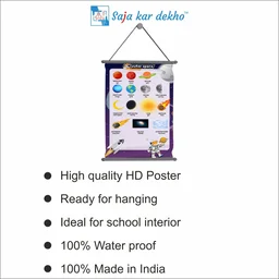 saja kar dekho OUTER SPACE Wall Handing Poster For Kids | OUTER SPACE With Picture High Quality Weather Resistant HD Wall Poster | 30 x 48 inch | - 30 x 48 inch