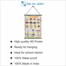 saja kar dekho VEHICLE Wall Handing Poster For Kids | VEHICLE With Picture High Quality Weather Resistant HD Wall Poster | 30 x 48 inch | - 30 x 48 inch