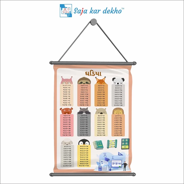 saja kar dekho ઘડિયા Wall Handing Poster For Kids | ઘડિયા With Picture High Quality Weather Resistant HD Wall Poster | 30 x 48 inch | - 30 x 48 inch
