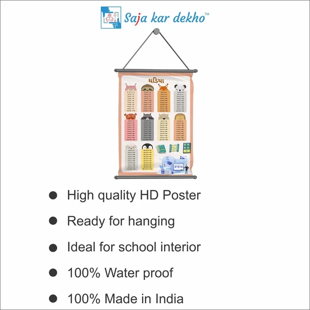 saja kar dekho ઘડિયા Wall Handing Poster For Kids | ઘડિયા With Picture High Quality Weather Resistant HD Wall Poster | 30 x 48 inch | - 30 x 48 inch