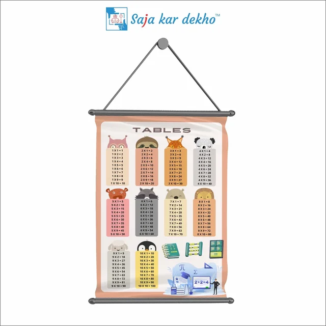 saja kar dekho TABLES Wall Handing Poster For Kids | TABLES With Picture High Quality Weather Resistant HD Wall Poster | 30 x 48 inch | - 30 x 48 inch
