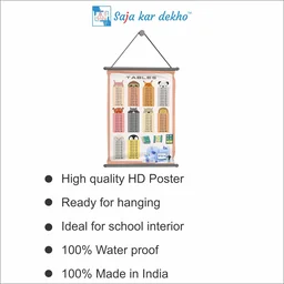 saja kar dekho TABLES Wall Handing Poster For Kids | TABLES With Picture High Quality Weather Resistant HD Wall Poster | 30 x 48 inch | - 30 x 48 inch