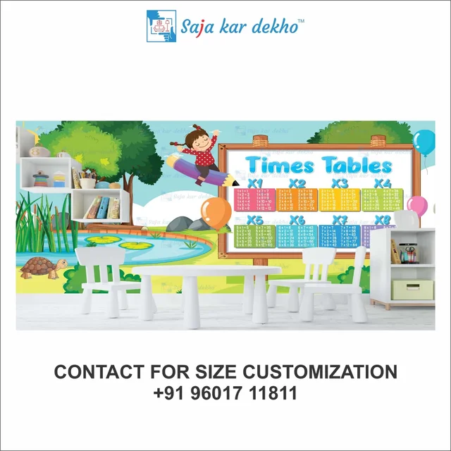 Saja kar dekho Wall Handing Wallpaper For Pre School | Picture High Quality Weather Resistant HD Wall Paper | 5 x 10 ft | - 5 x 10 ft