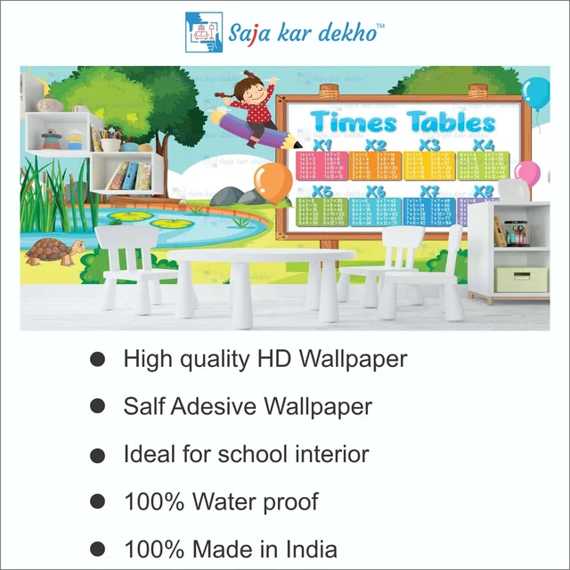 Saja kar dekho Wall Handing Wallpaper For Pre School | Picture High Quality Weather Resistant HD Wall Paper | 5 x 10 ft | - 5 x 10 ft
