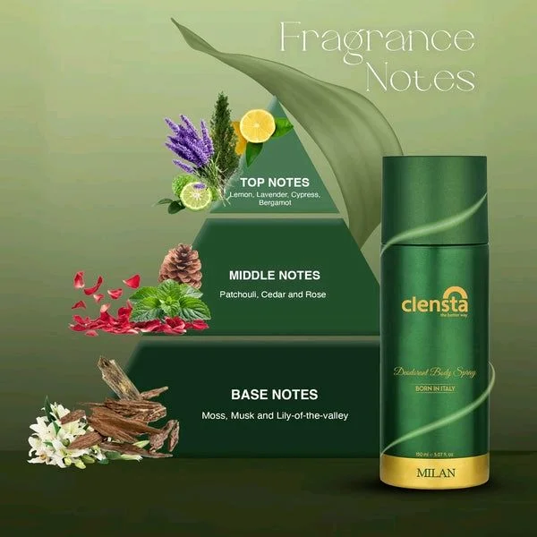 Clesnta Perfume - Green, 95 gm, minimum 10 peace