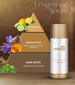 Clensta Perfume - 150 ml, White, 95 gm, minimum 10 peace
