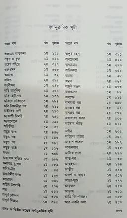 বনফুলের ছোটগল্প সমগ্র প্রতি খণ্ড ৯০০/- ২ খণ্ড একত্রে ১১৫০/- Banaphooler Choto Galpo Samagra Vol 1&2