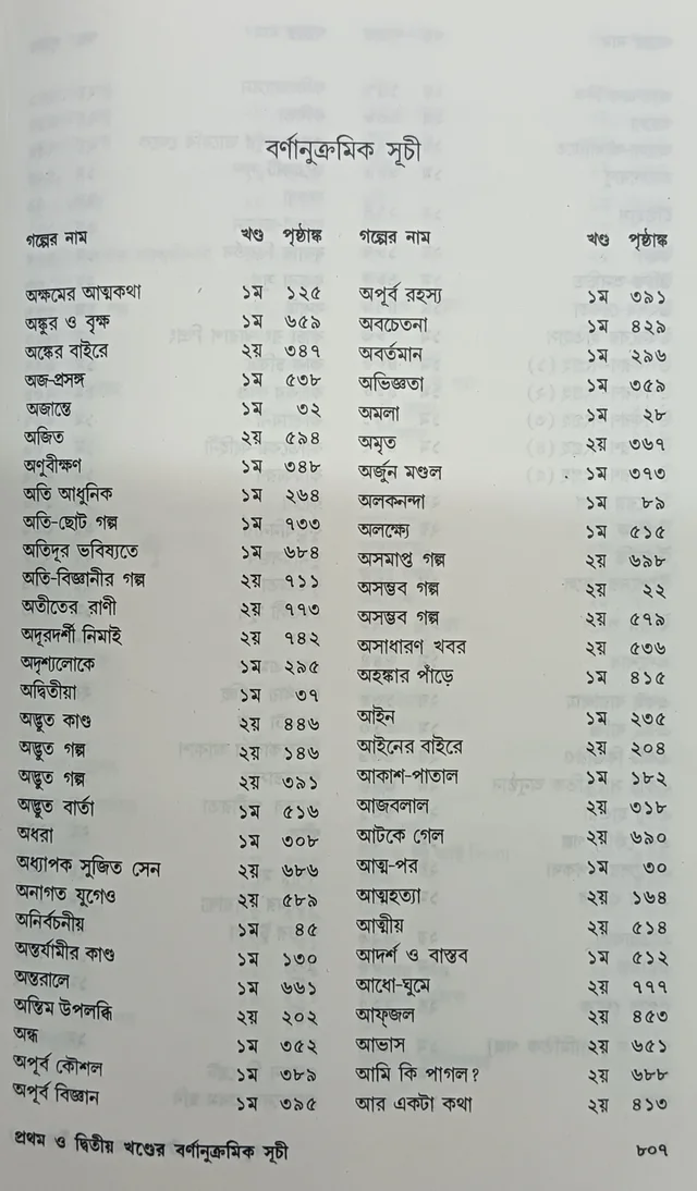 বনফুলের ছোটগল্প সমগ্র প্রতি খণ্ড ৯০০/- ২ খণ্ড একত্রে ১১৫০/- Banaphooler Choto Galpo Samagra Vol 1&2