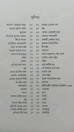 শ্রেষ্ঠ কবিতা বীতশোক ভট্টাচার্য Srestha kabita Bitashok Bhattacharya