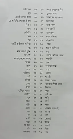 শ্রেষ্ঠ কবিতা বীতশোক ভট্টাচার্য Srestha kabita Bitashok Bhattacharya