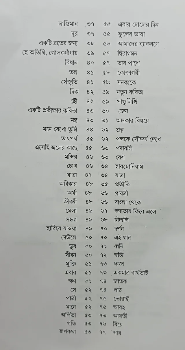 শ্রেষ্ঠ কবিতা বীতশোক ভট্টাচার্য Srestha kabita Bitashok Bhattacharya