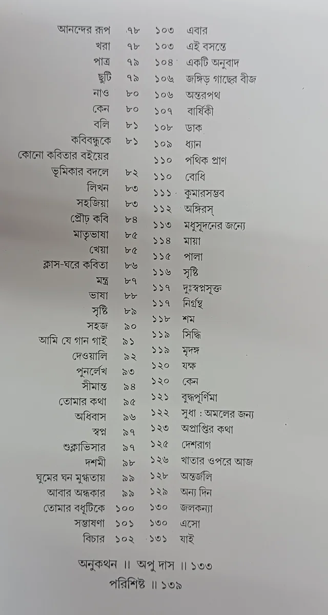 শ্রেষ্ঠ কবিতা বীতশোক ভট্টাচার্য Srestha kabita Bitashok Bhattacharya