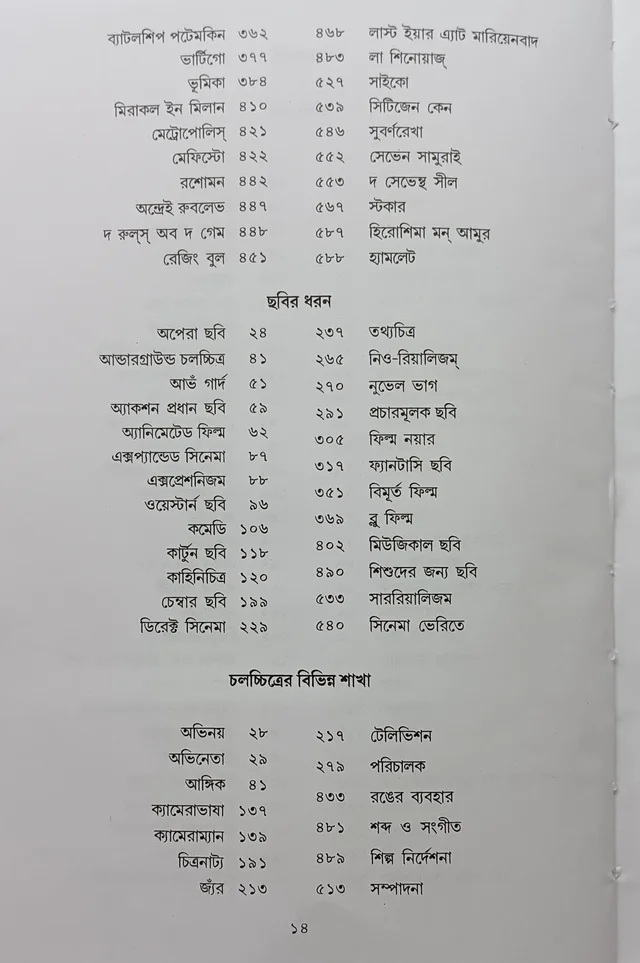 চলচ্চিত্রের অভিধান রচনা ও সম্পাদনা ধীমান দাশগুপ্ত Chalochittrar Abhidhan Dhiman Dasgupta
