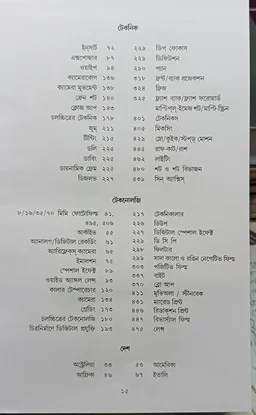 চলচ্চিত্রের অভিধান রচনা ও সম্পাদনা ধীমান দাশগুপ্ত Chalochittrar Abhidhan Dhiman Dasgupta