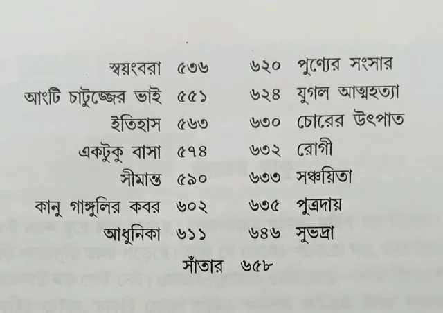 মনোজ বসুর গল্প সমগ্র দ্বিতীয় খণ্ড Manoj Basur Galposamogra vol 2