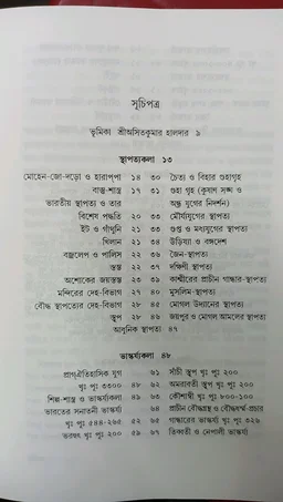 ভারতের শিল্প-কথা শ্রীঅসিতকুমার হালদার Bharater Shilpa-Katha Shree Asitkumar Halder