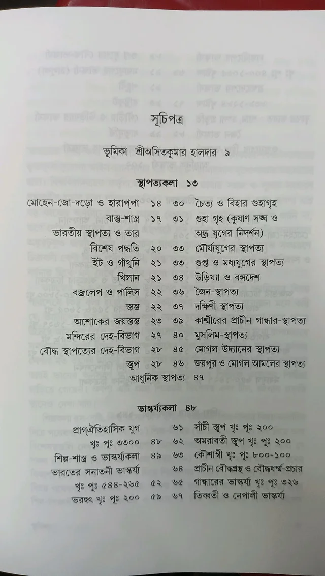 ভারতের শিল্প-কথা শ্রীঅসিতকুমার হালদার Bharater Shilpa-Katha Shree Asitkumar Halder