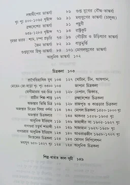 ভারতের শিল্প-কথা শ্রীঅসিতকুমার হালদার Bharater Shilpa-Katha Shree Asitkumar Halder