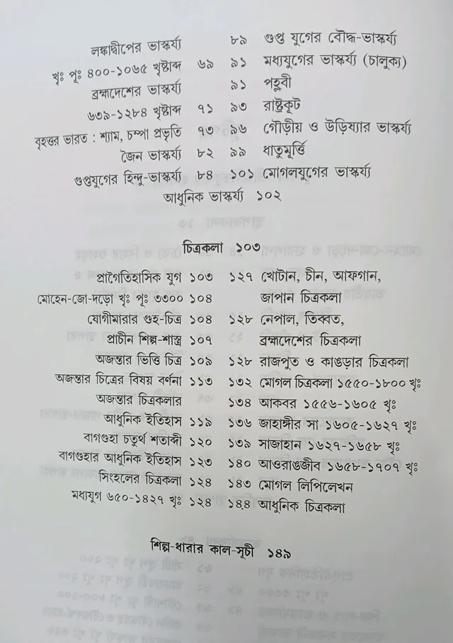 ভারতের শিল্প-কথা শ্রীঅসিতকুমার হালদার Bharater Shilpa-Katha Shree Asitkumar Halder